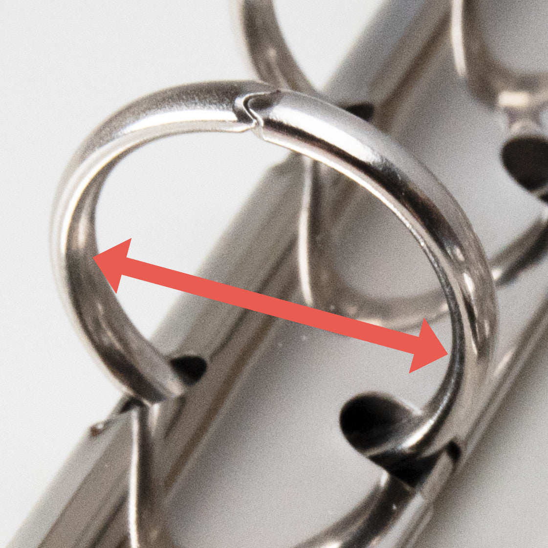 Notes: Ring Diameter for A5