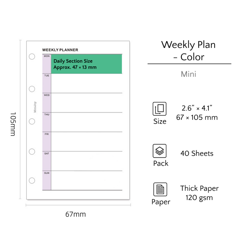 Mini Refills | Weekly