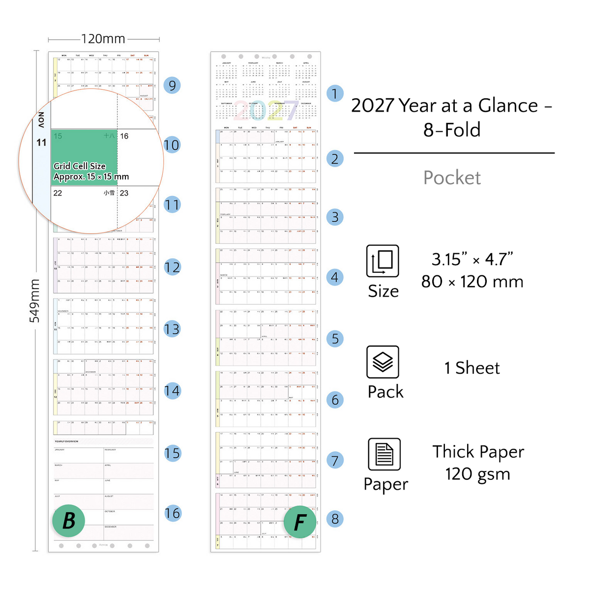 Pocket Refills | Yearly