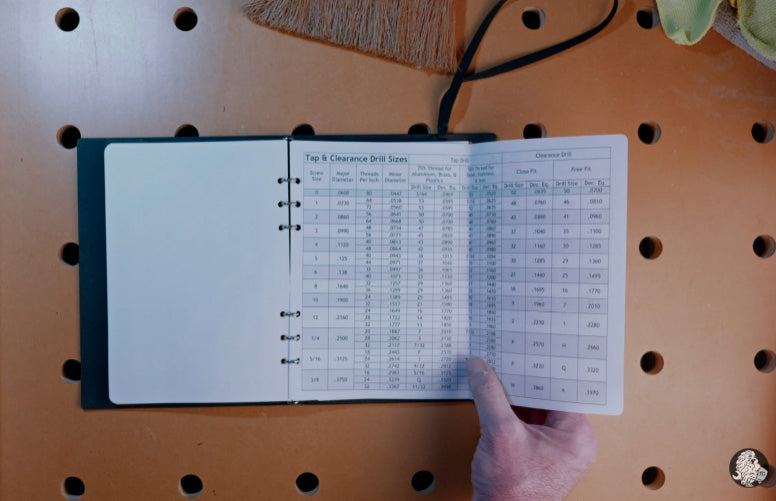 Reference Pages