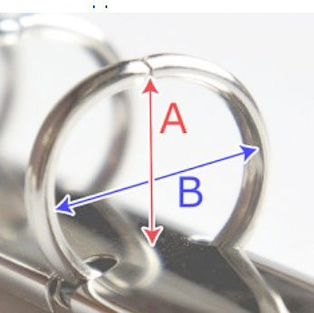 Notes: Ring Diameter