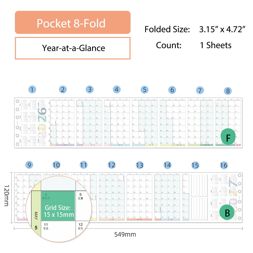 Pocket Refills | Yearly