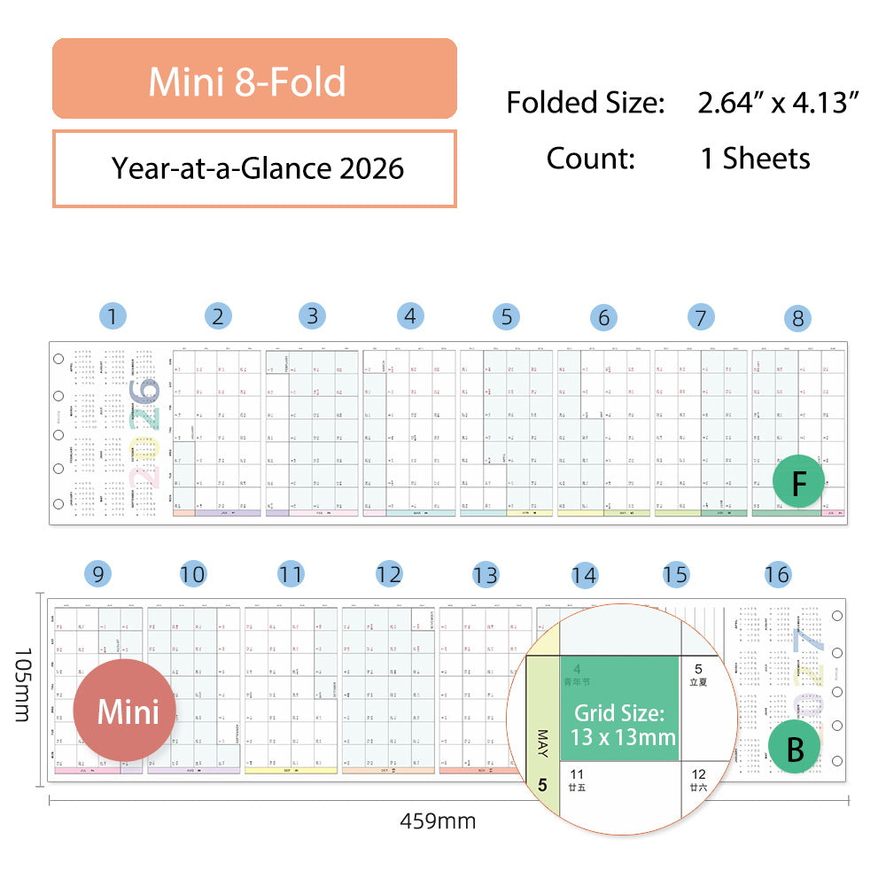 Mini Refills | Yearly