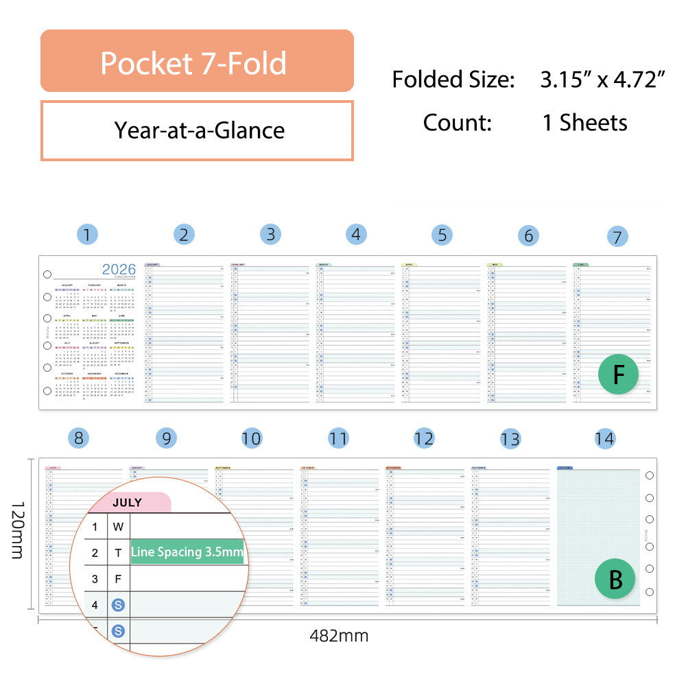 Pocket Refills | Yearly