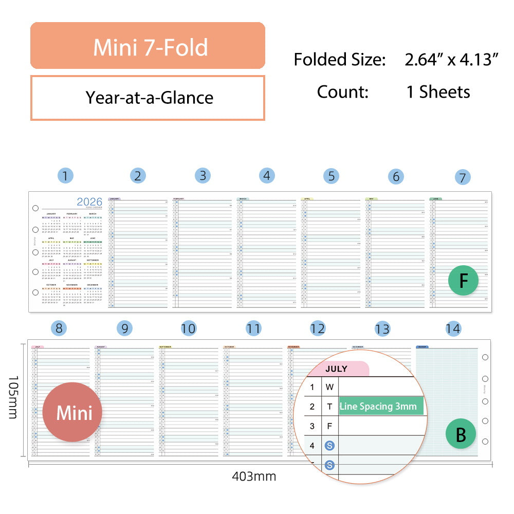 Mini Refills | Yearly