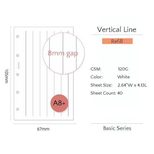 Mini/A8 Refills | Line