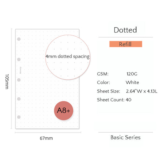 Mini/A8 Refills | Dot