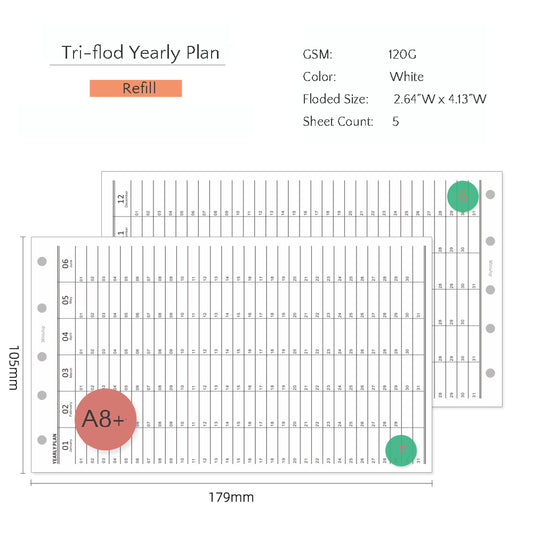 Mini/A8 Refills | Yearly Planner