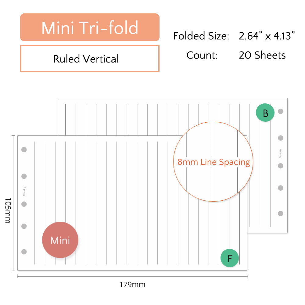 Mini Refills | Basic