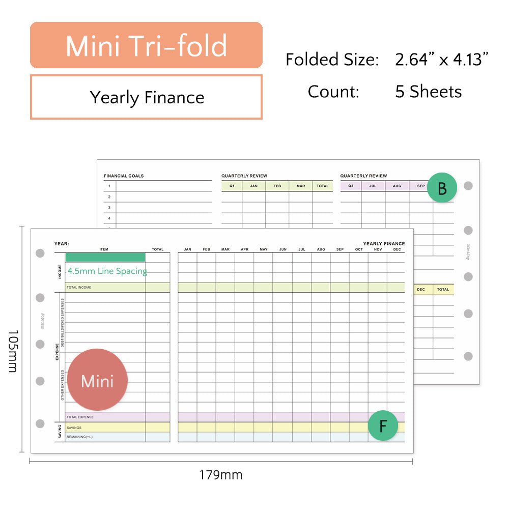 Mini Refills | Yearly