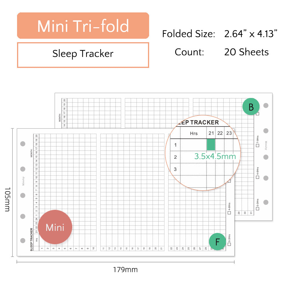 Mini Refills | Monthly